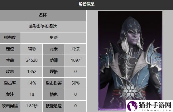龙息神寂勒桑达介绍龙息神寂勒桑达怎么样