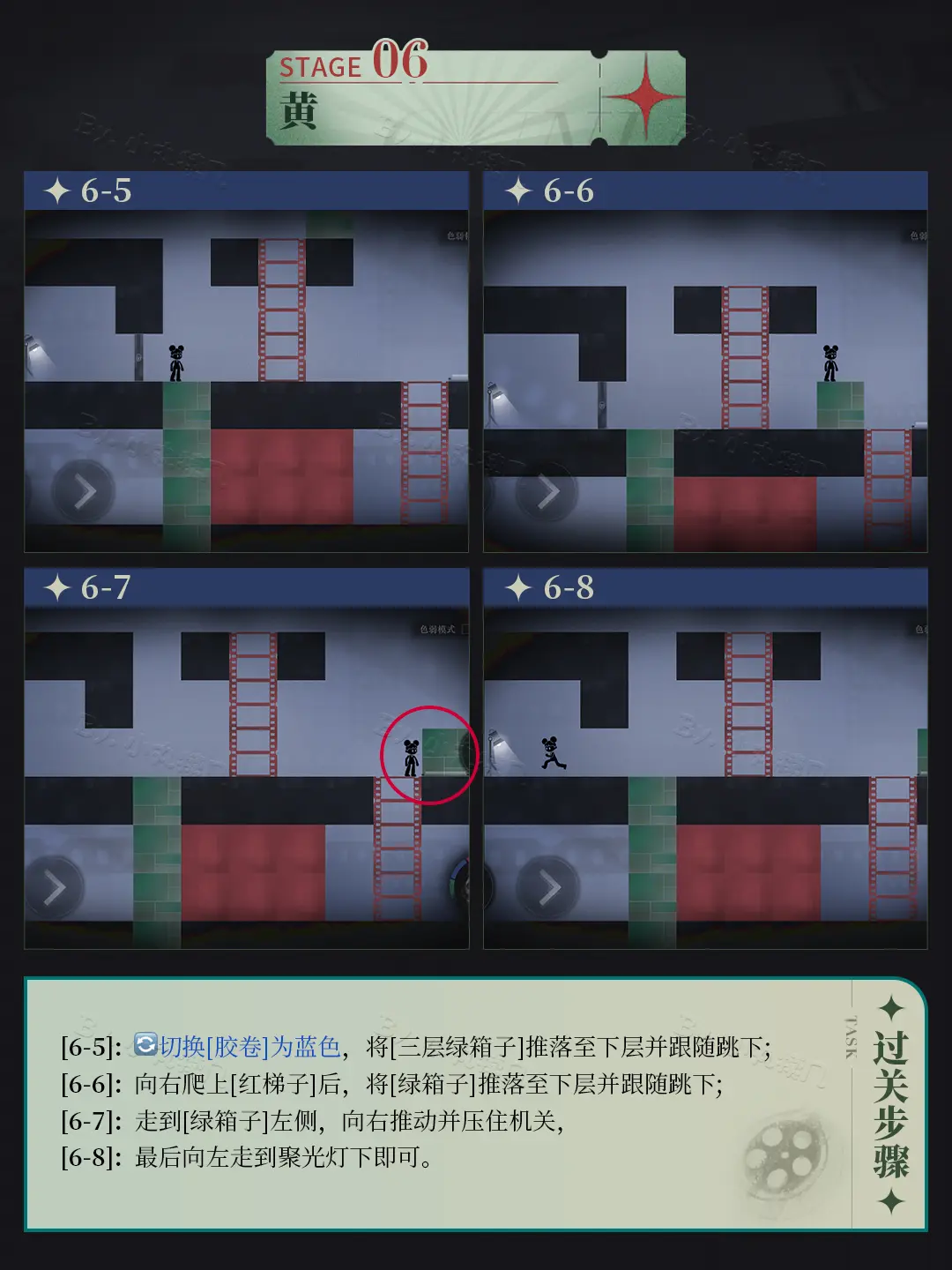 重返未来：1999洛基全关卡攻略洛基全关卡怎么玩