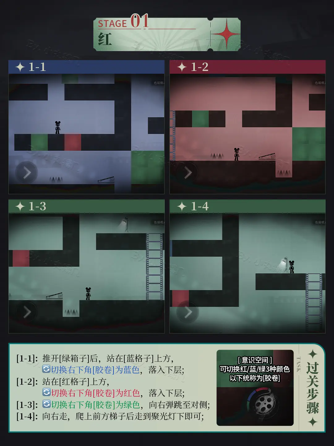 重返未来：1999洛基全关卡攻略洛基全关卡怎么玩