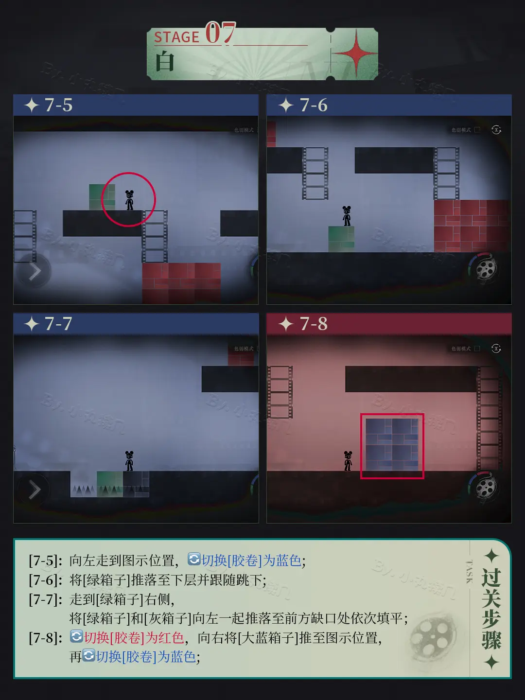 重返未来：1999洛基全关卡攻略洛基全关卡怎么玩