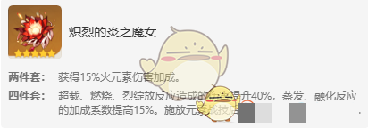 原神嘉明圣遗物搭配攻略原神嘉明圣遗物怎么选