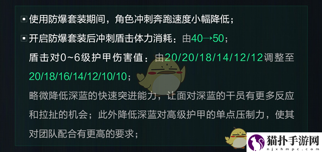 三角洲行动深蓝平衡性调整三角洲行动深蓝调整了什么