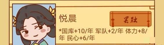 皇上你好蔡啊国库怎么增加皇上你好蔡啊国库增加攻略