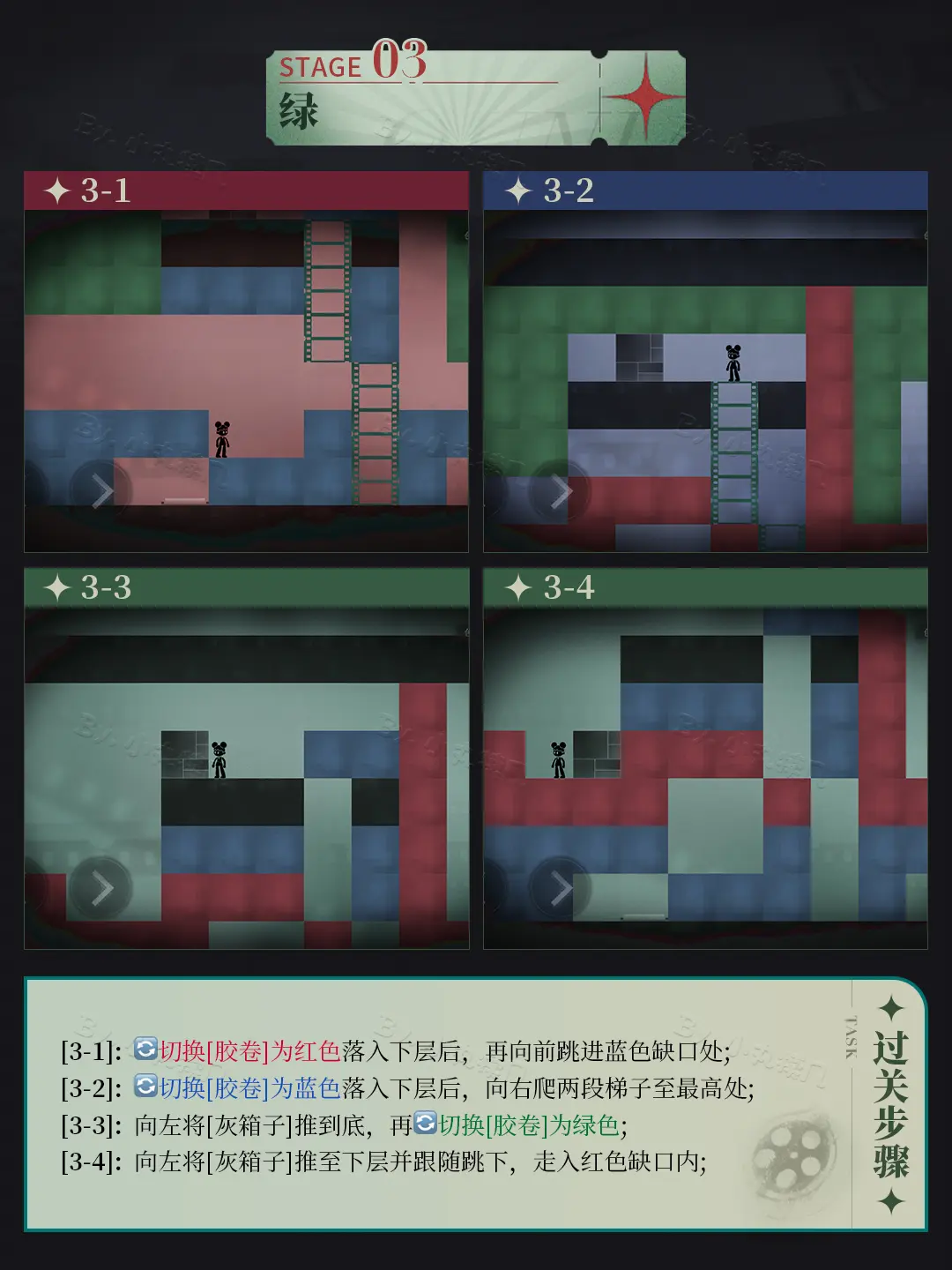 重返未来：1999洛基全关卡攻略洛基全关卡怎么玩