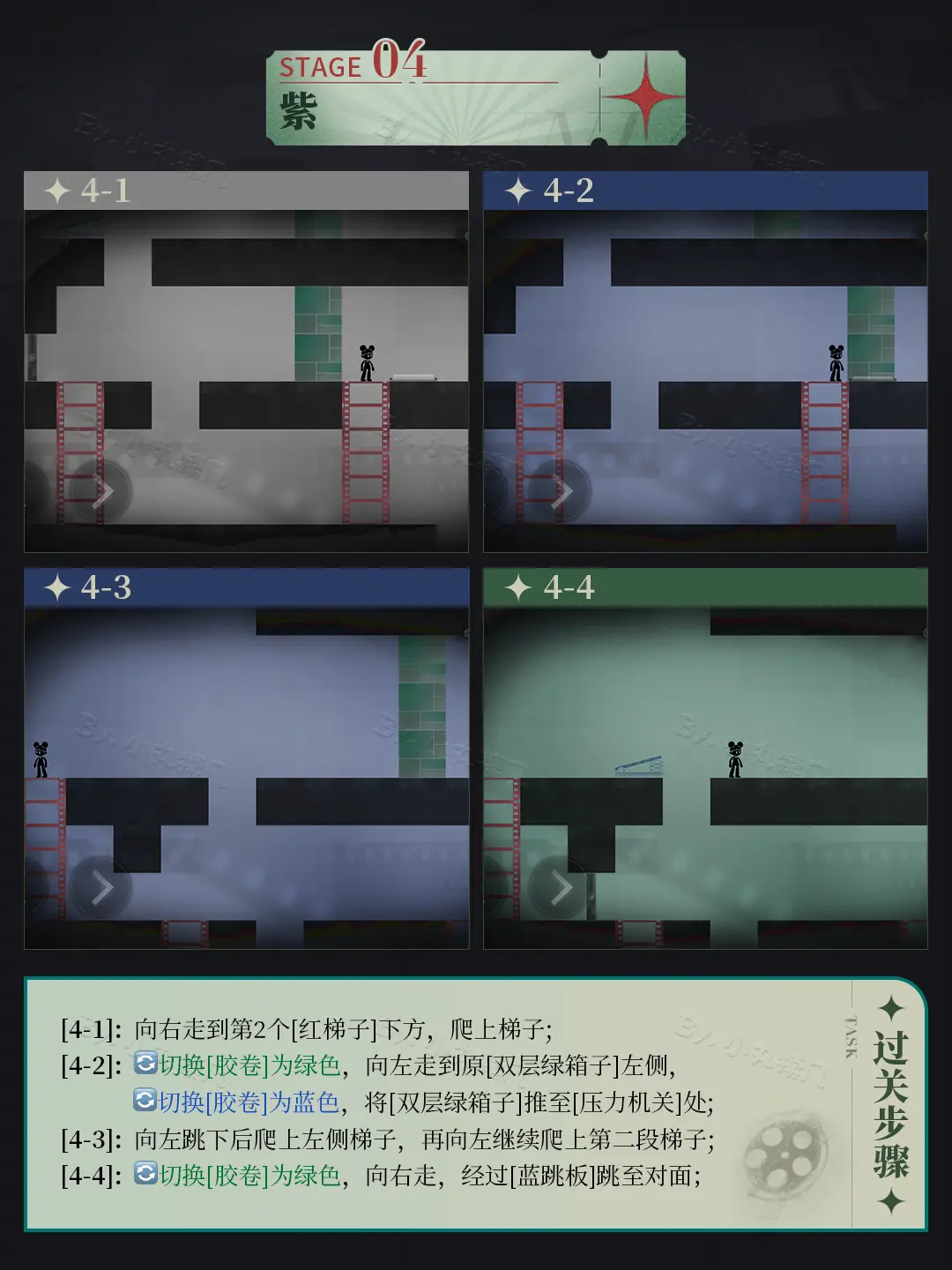 重返未来：1999洛基全关卡攻略洛基全关卡怎么玩