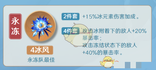 原神凯亚圣遗物及词条搭配攻略原神凯亚用哪个圣遗物