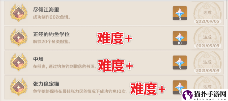 原神钓鱼成就有哪些