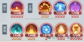 主宰世界合体期技能神通搭配全职业推荐攻略主宰世界合体期技能神通搭配全职业推荐方法