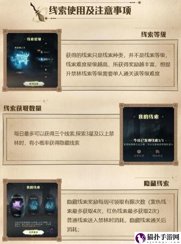 哈利波特魔法觉醒禁林线索获取途径