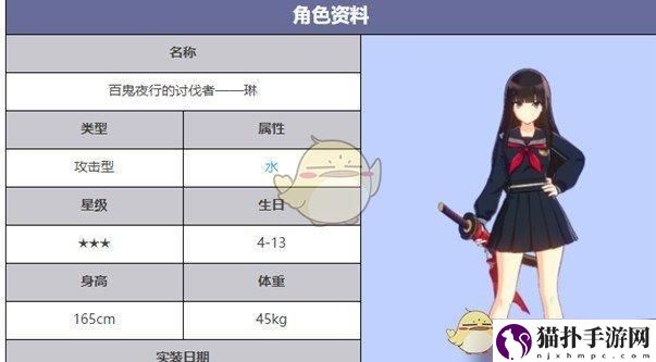 异域战记琳角色资料详解异域战记琳好用吗