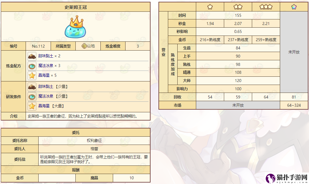 诺弗兰物语史莱姆王冠怎样制作