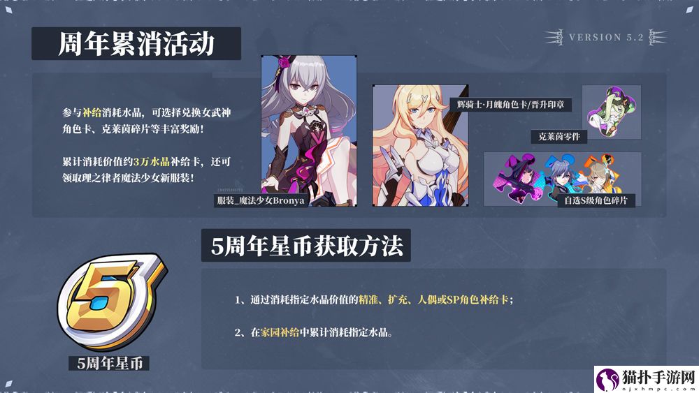 崩坏3五周年累计消费活动