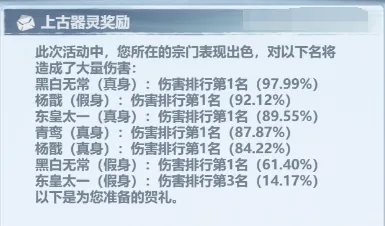 主宰世界上古器灵打法技巧分享主宰世界上古器灵怎么打
