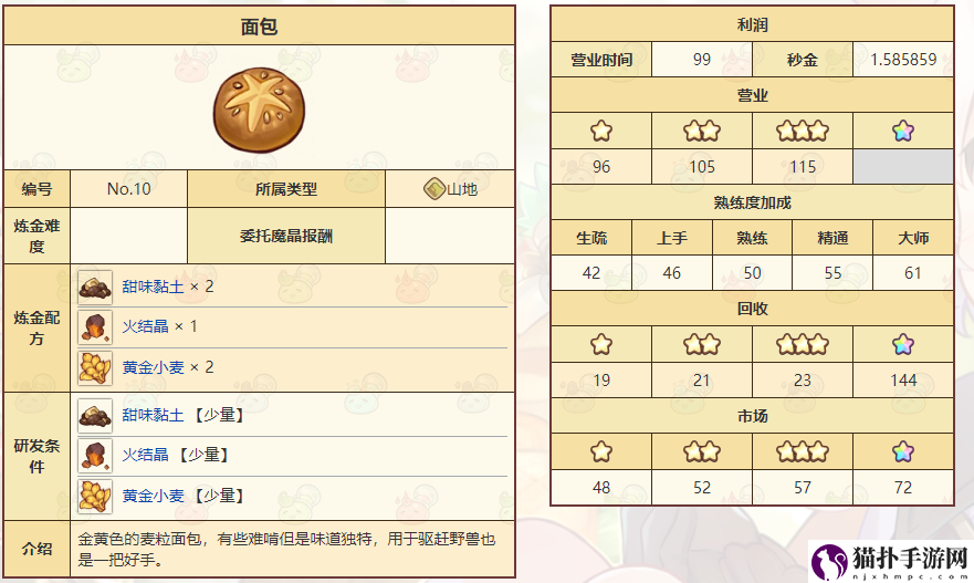 诺弗兰物语面包如何制作
