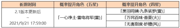 原神雷神祈愿活动介绍