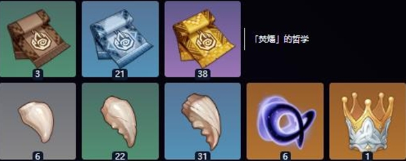 原神欧洛伦天赋升级所需材料汇总原神欧洛伦天赋升级所需材料有哪些