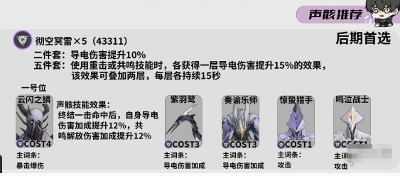 鸣潮灯灯声骸词条选择推荐鸣潮灯灯声骸词条怎么选
