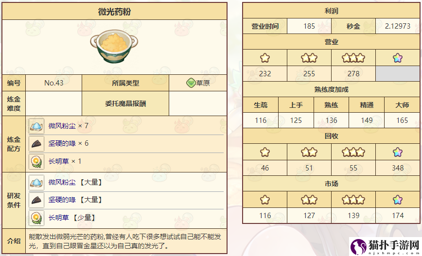 诺弗兰物语微光药粉制作配方
