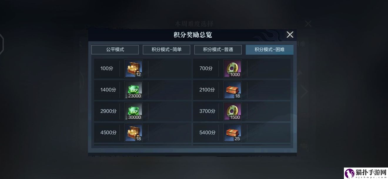 真三国无双霸暴风怎么打