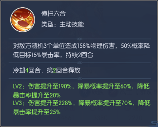 热血西游袁洪技能定位分享袁洪技能定位一览