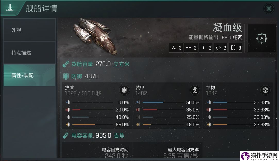 EVE星战前夜毁电特性效果介绍