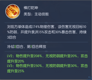 热血西游袁洪技能定位分享袁洪技能定位一览