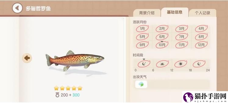 心动小镇多瑙哲罗鱼钓鱼时间地点具体解析
