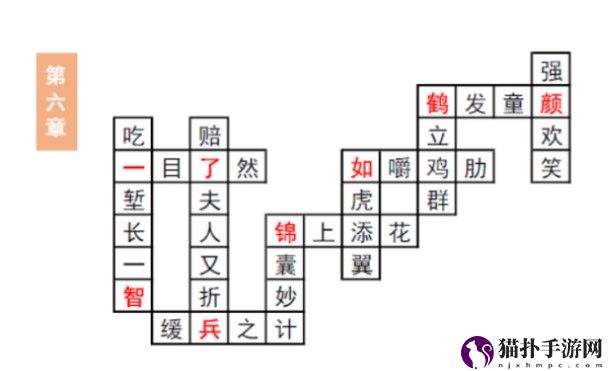 三国志幻想大陆汲汲于学填字第六章答案是什么