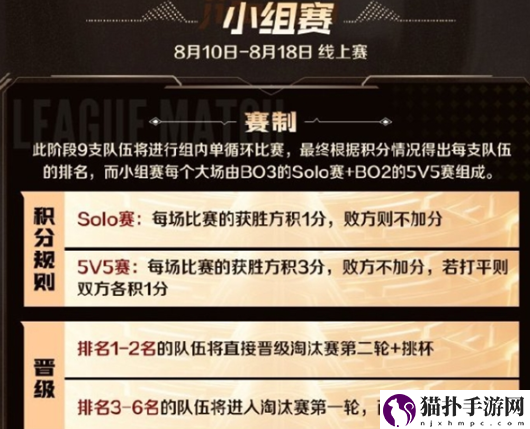 王者荣耀2024主播联赛开启时间详细一览
