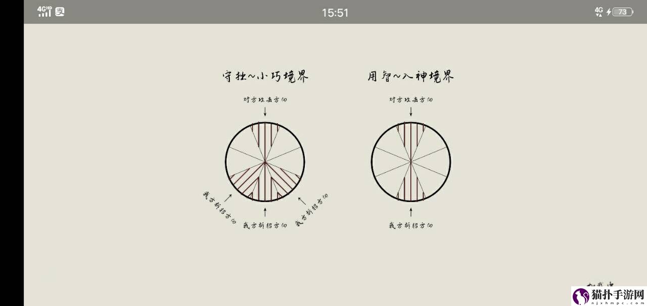 弈剑行拆招攻略