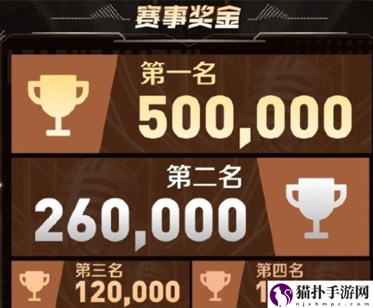 王者荣耀2024主播联赛开启时间详细一览