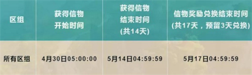 问道林更新的信物获取方法问道林更新的信物怎么获取