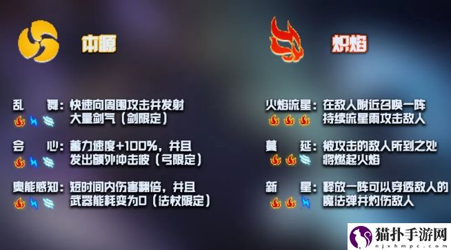 元气骑士太古模式用什么剑好