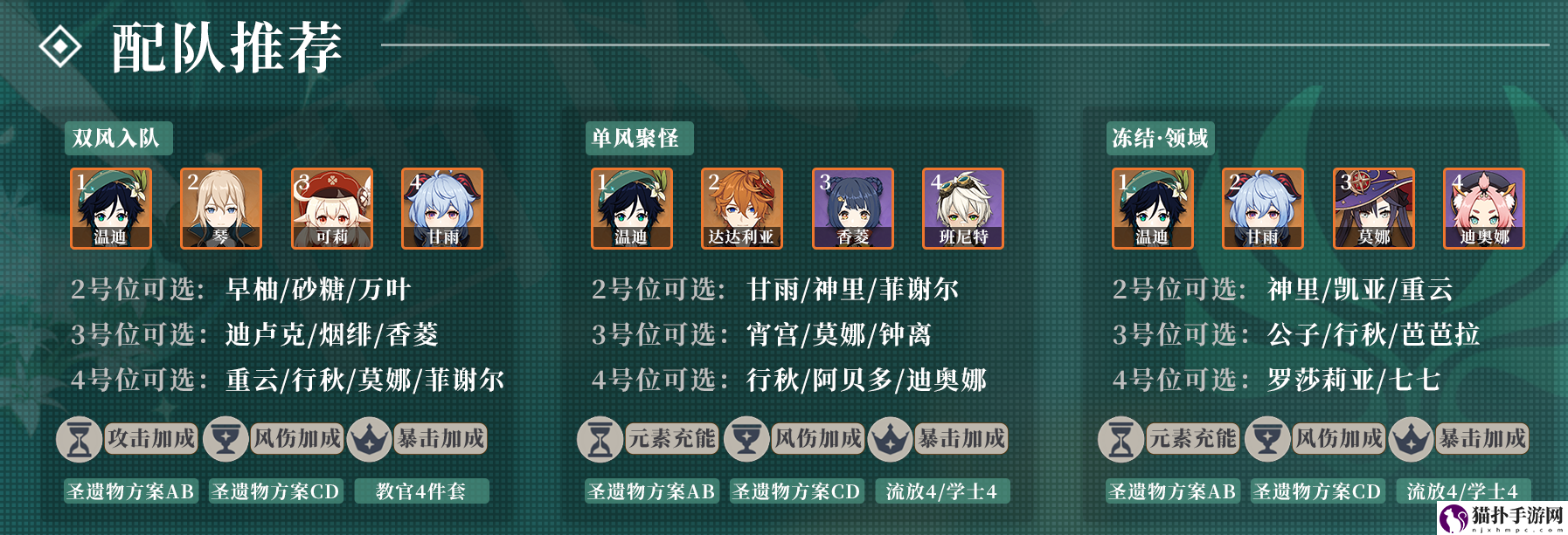 原神手游v2.0温蒂怎么培养