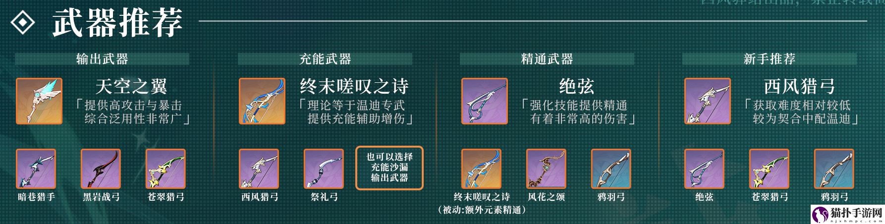 原神手游v2.0温蒂怎么培养