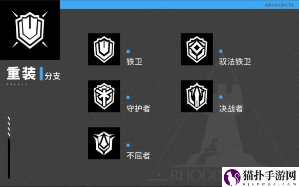 明日方舟分支职业干员介绍