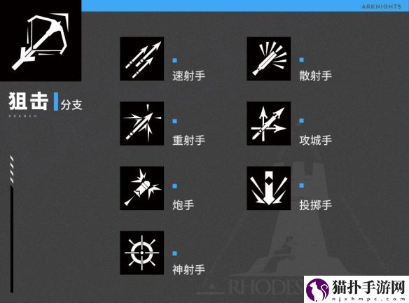 明日方舟分支职业干员介绍