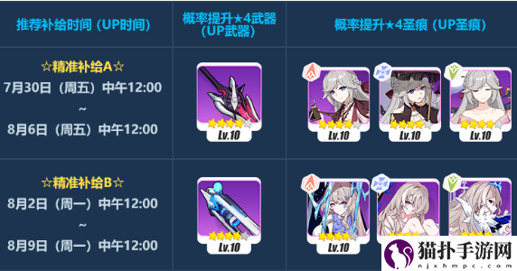 崩坏3初冬忆梦精准补给介绍