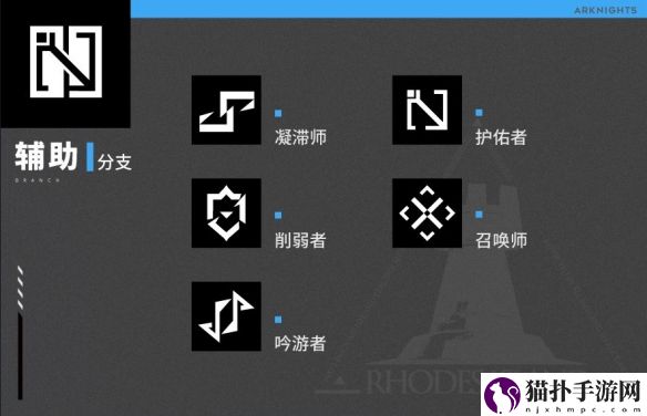 明日方舟分支职业对应哪些干员