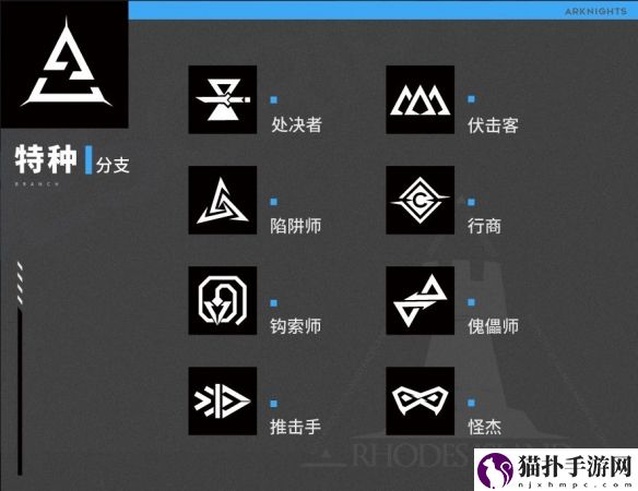 明日方舟分支职业干员介绍