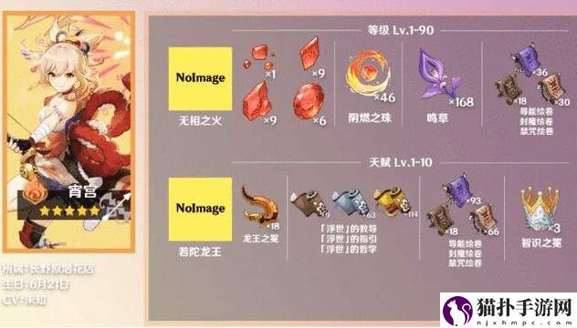 原神宵宫突破素材一览