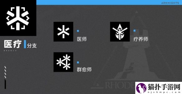 明日方舟分支职业对应哪些干员