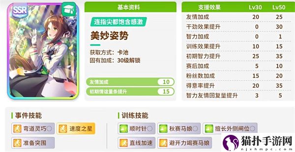 闪耀优俊少女开局协助卡抽取细节攻略建议一览