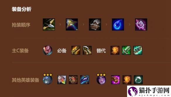 金铲铲之战s9疾射火炮亚索阵容搭配详细攻略