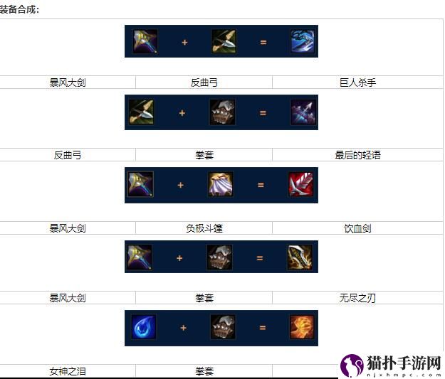 金铲铲之战S9三费奕子阿克尚出装详细攻略