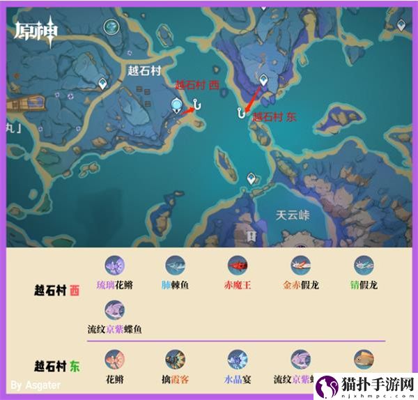 原神全部钓鱼点具体位置大全攻略详细介绍