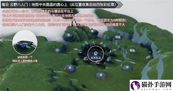 光遇缤纷彩虹日怎么获取彩虹票详细攻略一览