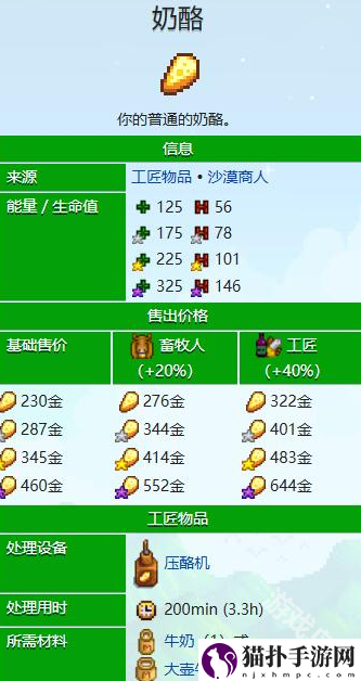 星露谷物语下矿回血的食物有哪些星露谷物语下矿回血的食物一览