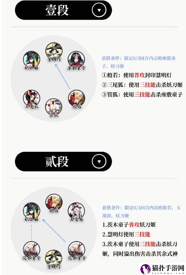 阴阳师慧明灯残局胜利详细攻略