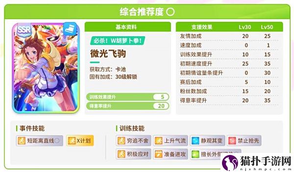 闪耀优俊少女开局协助卡抽取细节攻略建议一览